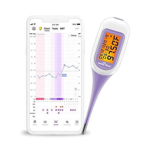 Easy@Home Thermomètre basal bluetooth suivi dovulation contrôle du cycle avec Premom APP Française iOS et Android ,1/100e d