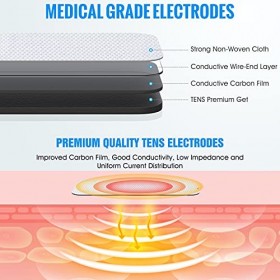 LiteTour 20 Pièces électrodes pour Les électrostimulateurs Auto-Adhésifs et Réutilisables Snap électrodes pour électrostimula