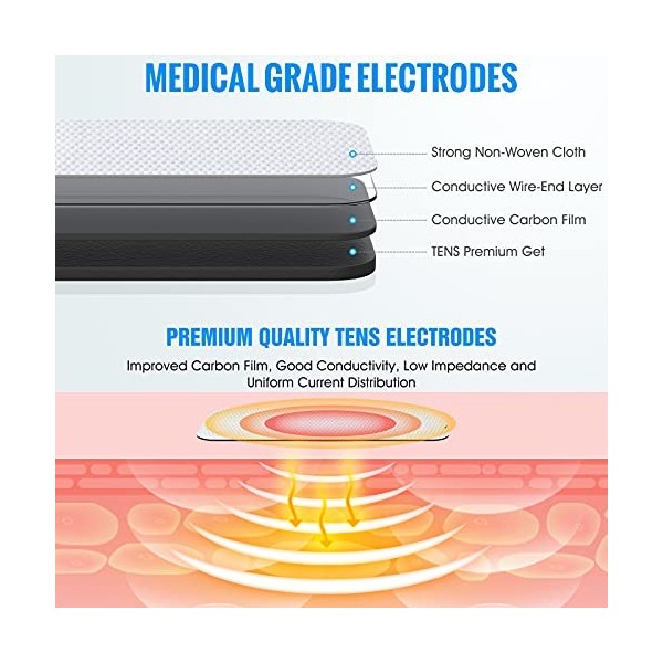 LiteTour 20 Pièces électrodes pour Les électrostimulateurs Auto-Adhésifs et Réutilisables Snap électrodes pour électrostimula