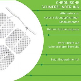 Med-Fit 16 TENS Lot de 4 électrodes adhésives de qualité supérieure extra durables 5 x 5 cm