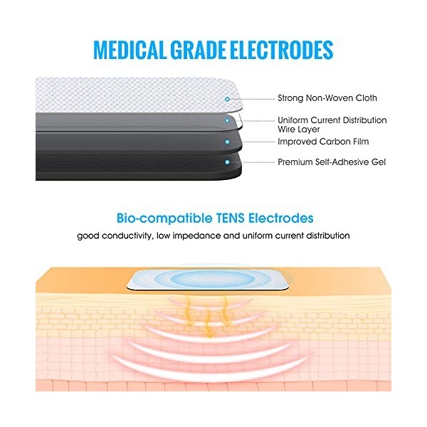 LiteTour 10 pièces électrodes de Rechange TENS Grandes électrodes Auto-adhésives et réutilisables