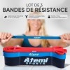 Bandes Élastiques | Lot de 3 Bandes de Resistance pour Tractions, Callisthénique, Crossfit, Musculation et Entraînements à Do