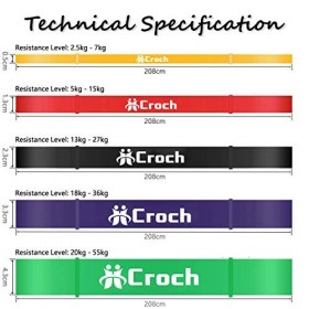 Bandes Elastiques Musculation résistance en Latex Naturel comme résistance et Support pour laide à la Traction avec Instruct