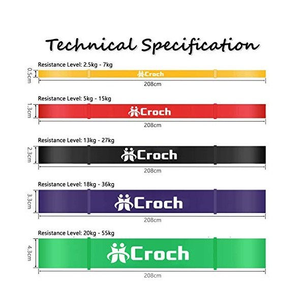 Bandes Elastiques Musculation résistance en Latex Naturel comme résistance et Support pour laide à la Traction avec Instruct