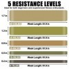 POTOK Bandes dassistance à la Traction, 5 Bandes dexercice, Bandes dentraînement pour lentraînement Musculaire, la thérap