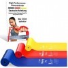 MINDFUL POWER Theraband Lot de 3 bandes de fitness extra longues 2,5 m - Élastique jusquà 12,5 m - Bandes de résistance idéa