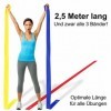 MINDFUL POWER Theraband Lot de 3 bandes de fitness extra longues 2,5 m - Élastique jusquà 12,5 m - Bandes de résistance idéa