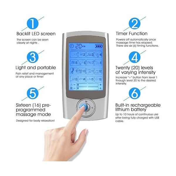 Électrostimulateur TENS