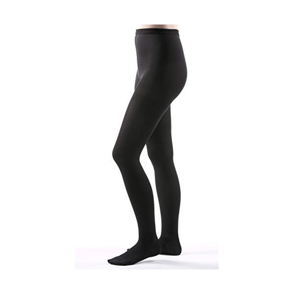 Allegro 303 Culotte de compression médicale 30-40 mmHg