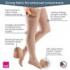 Medi Plus Compression Thigh High With Silicone Band 30-40mmHg Petite Closed Toe, IV, Beige by Medi