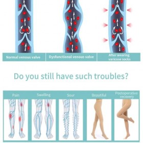 Evolyline Collants de compression médicaux pour homme et femme - 20-30 mm Hg - Classe II - Bas de compression gradués - Bout 