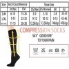 8 Paires Chaussettes de Compression pour Hommes et Femmes - Bas de Contention Homme Bas de Contention Femme, Chaussette Haute