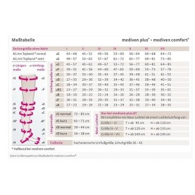 medi Mediven Plus Bas de contention | Résistants | Clima-Comfort | Taille : I | KKL2 | Bout ouvert | Normal | Bande adhésive 