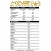 King Nutrition Pro Isolate Protein 2Kg protéine isolée faible en gras absorption rapide Tropical 