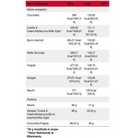 NET VB WHEY 104 OPTIPEP 900 GR Fior di Fragola