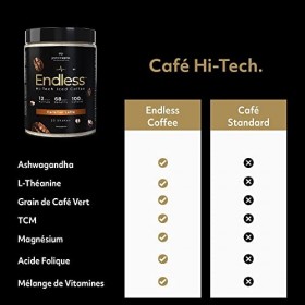 Protein Works - Endless Café, Café Glacé Hi-Tech, Zéro Crash, Caramel Latte - 460g