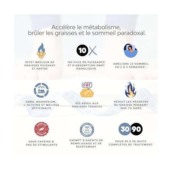 Bruleur de Graisse Thermo Night Burn, Puissant pour la Perte de Poids Extra Fort, Aide au sommeil REM, Perte de poids puissan