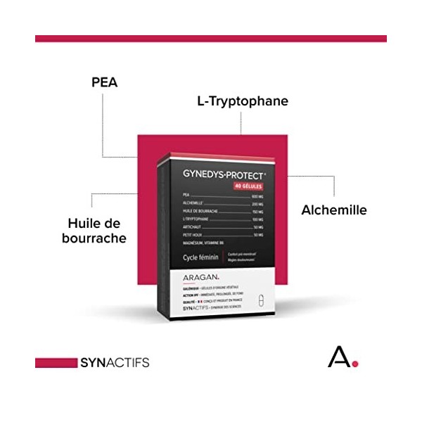 ARAGAN - Synactifs - Gynedys protect - Complément alimentaire Confort Menstruel - PEA, Alchemille, Bourrache, Artichaut, Magn