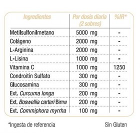 Tendisulfur Forte 14 Sobres