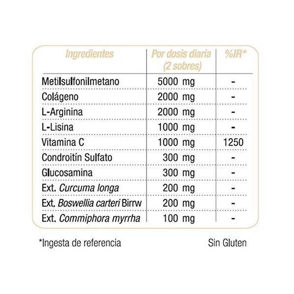 Tendisulfur Forte 14 Sobres