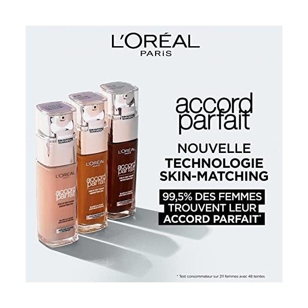 Fond De Teint Fondant Fluide 30ml Accord Parfait LOréal Paris