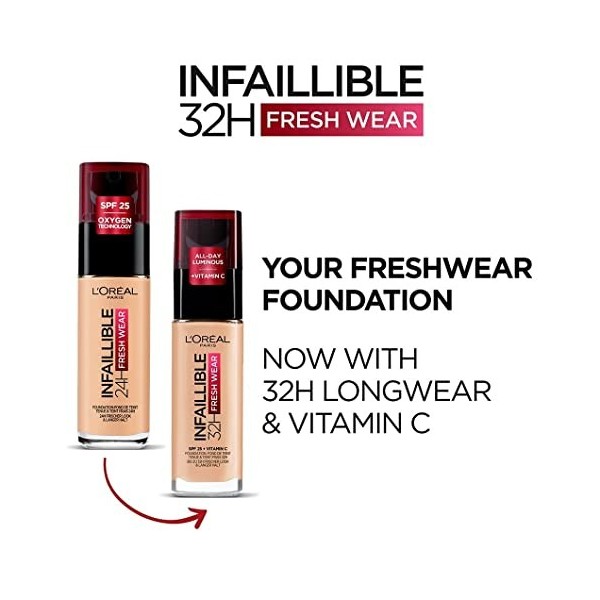 LOréal Paris - Fond de Teint Fluide Infaillible 24h Fresh Wear - Tous Types de Peaux - Teinte : Beige Rosé 145 - 30 ml