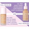 Full Measure HD Foundation - Tiramasu by Carter Beauty for Women - 1.01 oz Foundation