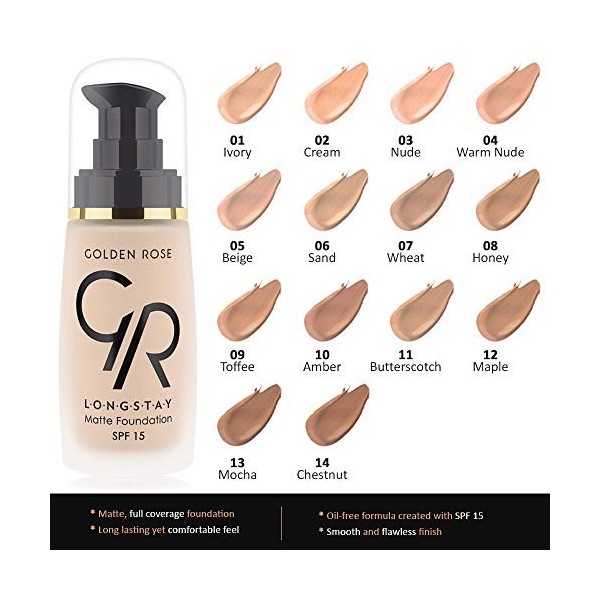 Matte Long Wear Oil Free Foundation with SPF 15, 04 - Warm Nude by Golden Rose