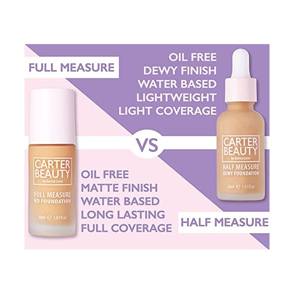 Full Measure HD Foundation - Creme Brulee by Carter Beauty for Women - 1.01 oz Foundation