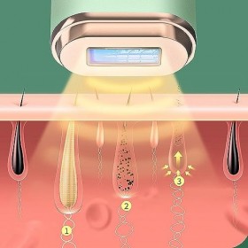 DAM T61 Épilateur IPL à lumière pulsée. Planteur daffichage avec lumière continue permanente. 6 x 4 x 18 cm. Couleur : vert