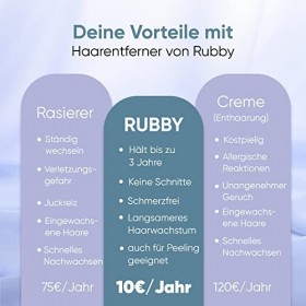 Épilateur de qualité supérieure Nano Cristal | Épilation sans rasage | Sans douleur ni coupe | Gomme magique