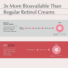 Advanced Retinol Cream - 45% MORE POTENT with 1% Retinaldehyde - 4x More Stability- ACCELERATED ANTI-AGEING with RETIFILL™ - 