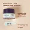 Ardaraz Crème hydratante visage à la Télomérase et à lAcide Hyaluronique. Creme Anti rides Femme, Effet Rajeunissant, peau p