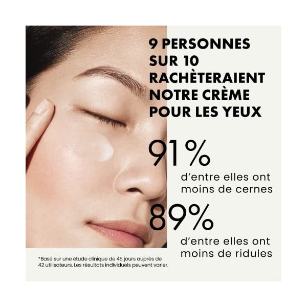 BIO Crème pour Contour des Yeux - 3X PLUS EFFICACE AVEC DE LA VITAMINE E ENCAPSULÉE, de l’Extrait d’Avoine, de l’AH et des An