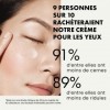 BIO Crème pour Contour des Yeux - 3X PLUS EFFICACE AVEC DE LA VITAMINE E ENCAPSULÉE, de l’Extrait d’Avoine, de l’AH et des An