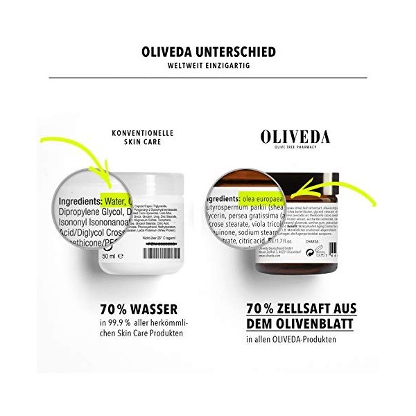 Oliveda Face Care F60 Corrective Eye Cream Creme Rimpels/kringen/wallen 30ml