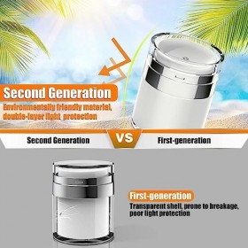 Carriere 1.7 Oz Airless Hydratant Conteneur Flacons Pompe avec Pompe Nouveau Vide Airless Travel Lotion Container