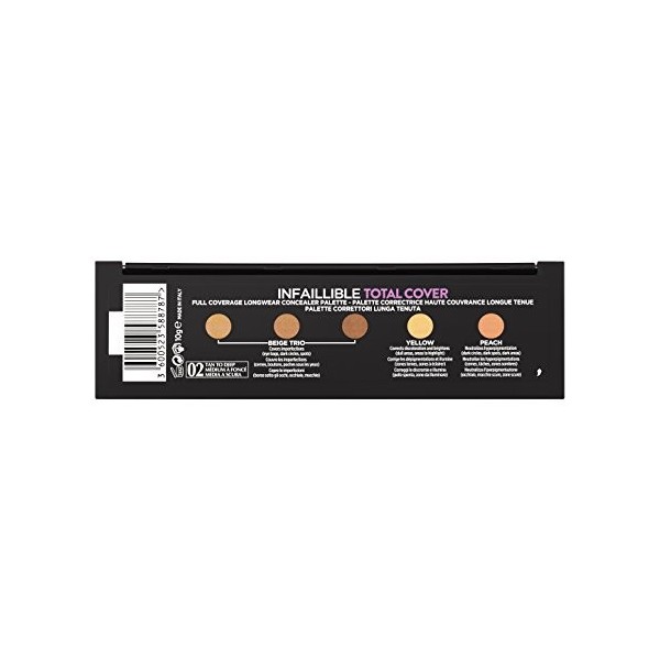 LOréal Paris Infaillible Total Cover Fond de Teint Palette Correctrice Teinte Foncee