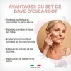 MALAGU® KIT Creme bave descargot et serum contour des yeux avec bave escargot pure, et acide hyaluronique, crème anti ride, 