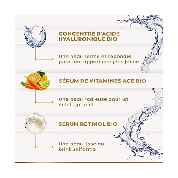 Coffret Soins pour le Visage 3x30ml | Acide Hyaluronique + Vitamine C + Retinol Serum Visage | Skincare Revitalisante Hydrata