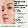 Crème à lacide hyaluronique biologique - 3X PLUS EFFICACE avec 2% dAH - Crème hydratante anti-âge + Rétinol Hydrate et raff