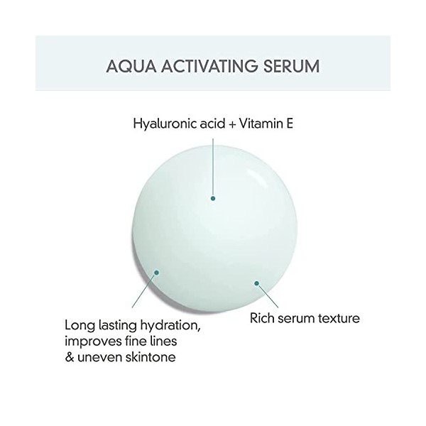 Skin Essentials Aqua Activating Serum 35ml