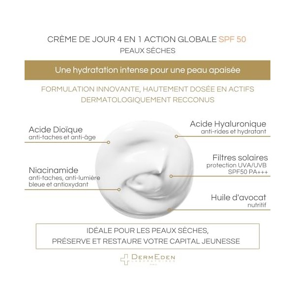 DermEden - Crème de jour 50 ml peaux sèches SPF 50-4 actions en 1 - Protection intégrale contre les méfaits de la lumière - A