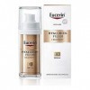 Eucerin Hyaluron-Filler + Elasticity Sérum 3D 30 ml