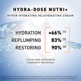 Rexaline - Hydra-Dose Nutri+ - Crème Jeunesse Sur-Hydratante - Crème anti ride à lAcide Hyaluronique - Soin anti âge - Crème