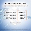 Rexaline - Hydra-Dose Nutri+ - Crème Jeunesse Sur-Hydratante - Crème anti ride à lAcide Hyaluronique - Soin anti âge - Crème