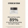 AHAVA Crème de Jour Extreme - Douce et Soyeuse, Réduit Rides, Raffermit et Renforce la Peau, avec Complexe Extreme, Osmoter, 