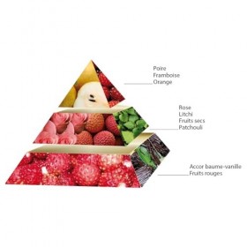 PASCAL MORABITO - LOVISSIMA 100ML EAU DE PARFUM - FEMME