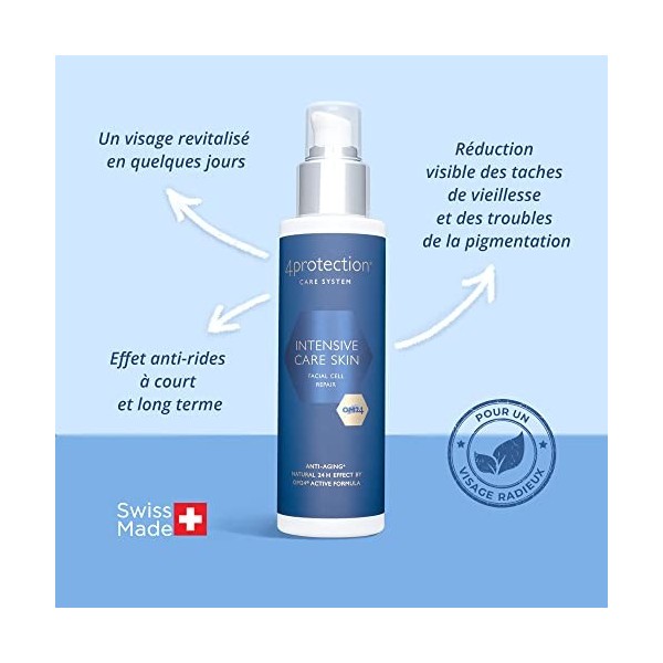 Omnimedica Intensive Care Skin - Crème Visage 2-in-1, Anti-Rides, Anti-Taches Brunes avec Acide Hyaluronique, Formule OM24 Na