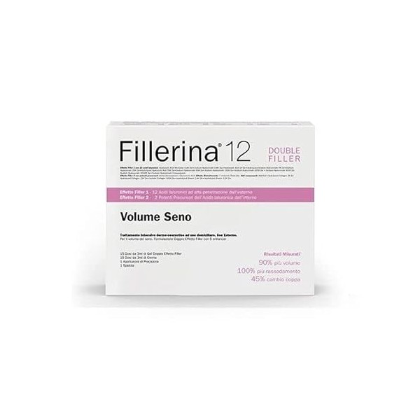 Labo Fillerina 12 Resturing-Filler Volume Seno Traitement Intensif Remplissant Grade 5 2 x 50 ml